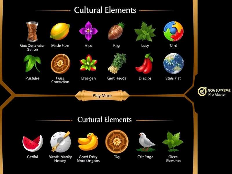 Cultural Elements in Goa Supreme Pro Master Goa Supreme Pro Master Cultural Elements